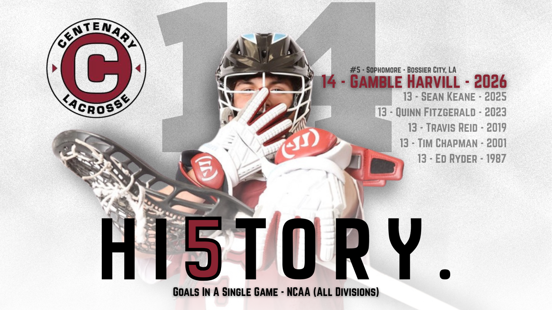 HISTORY MAKER! Lacrosse's Gamble Harvill Sets NCAA Single-Game Record For Goals Scored